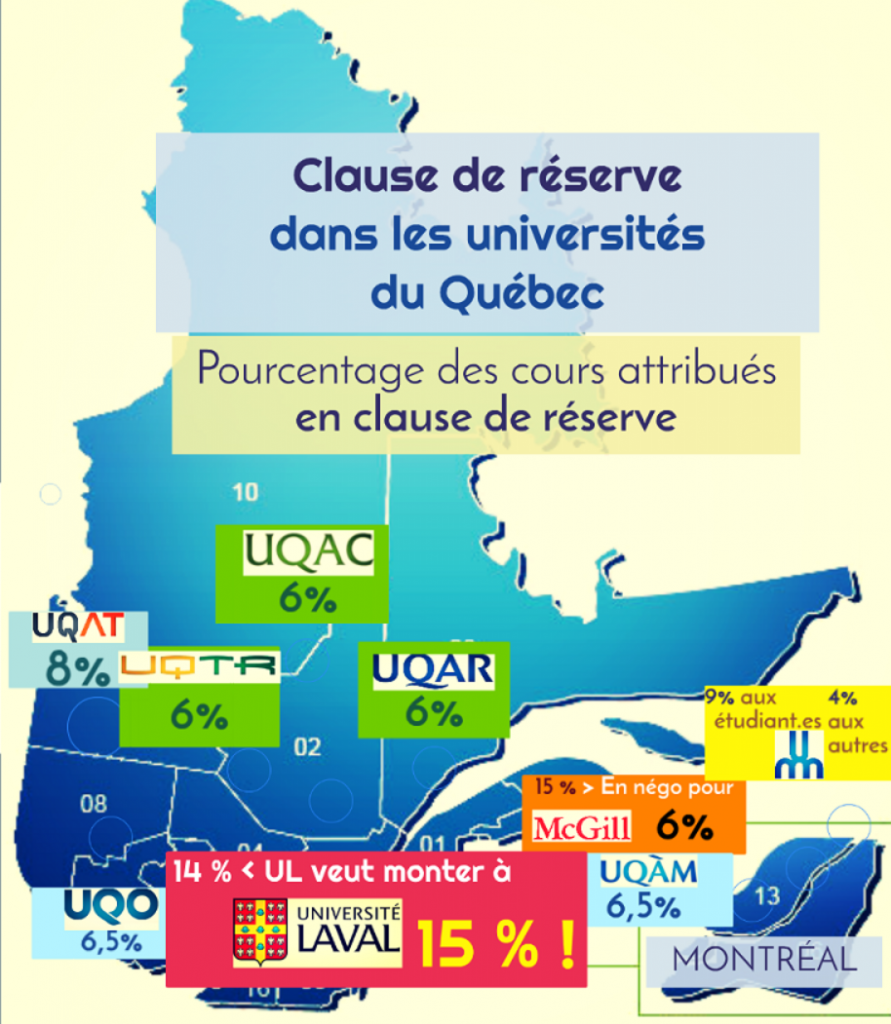 Document d'information, négociation 2018